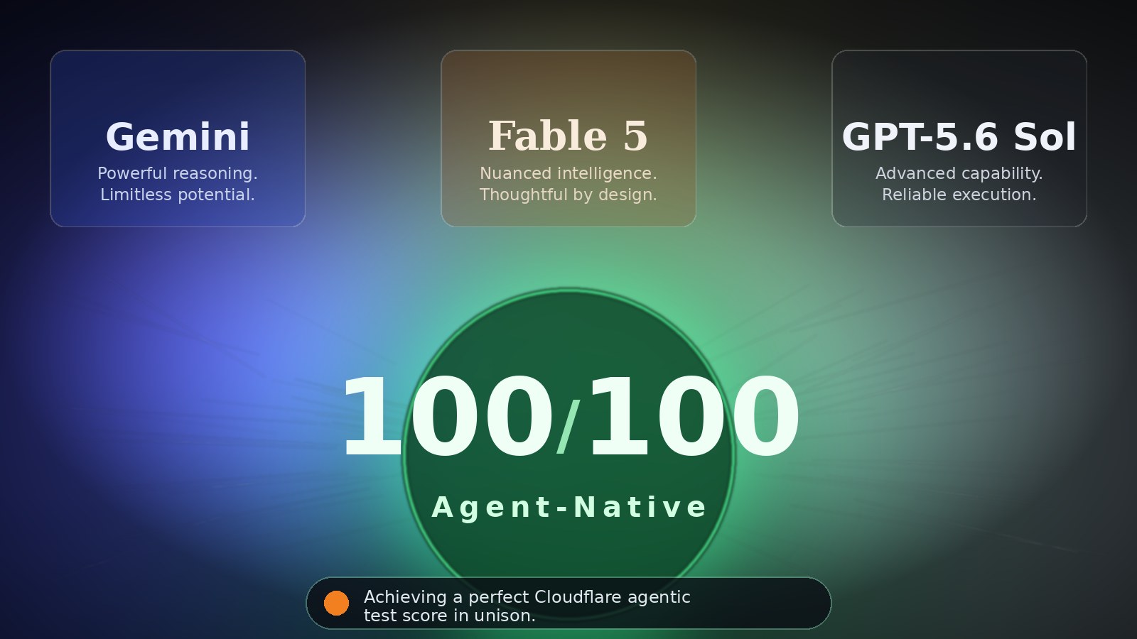Viimeinen mailipylväs: agent readiness 86:sta 100:aan